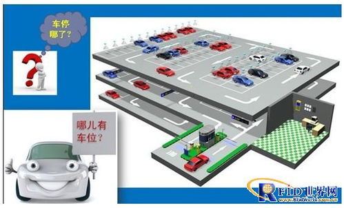 RFID解決方案 賦能物流、制造、交通與資產管理